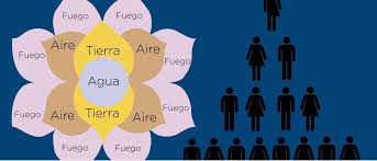 Telar de la Abundancia: Detuvieron a una joven