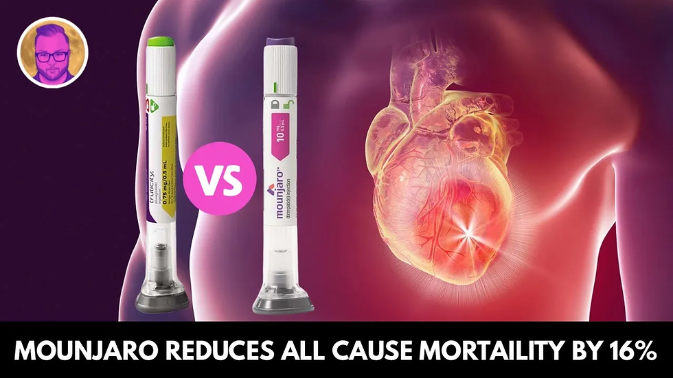 Mounjaro Cuts Risk of Death by 16% in Landmark Trial