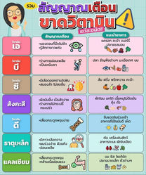 สัญญาณเตือนเมื่อร่างกายขาดวิตามินและอาหารที่ควรรับประทาน