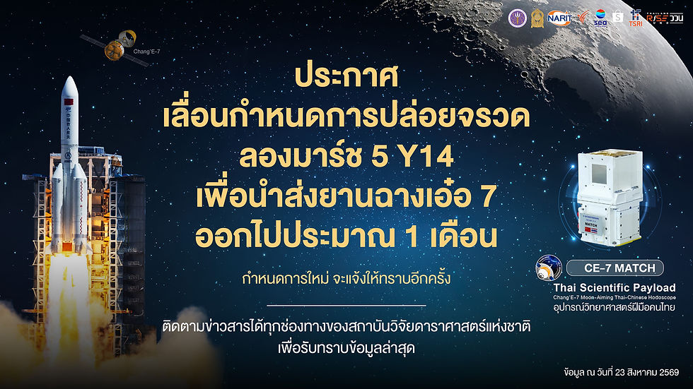 ประกาศเลื่อนกำหนดการปล่อยจรวดลองมาร์ช 5 Y14 ในภารกิจฉางเอ๋อ 7 ออกไปประมาณ 1 เดือน