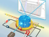 *พัฒนาเซ็นเซอร์ตรวจวัดแก๊สมีเทนประสิทธิภาพสูงด้วยเทคโนโลยีซินโครตรอน*