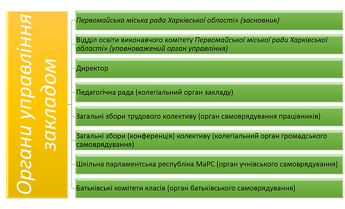 Рисунок2.png