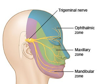RRH Odontologia. Consultório de odontologia