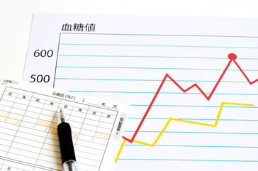 「血糖値をコントロールする方法」とは? 時間栄養学からみる健康維持について管理栄養士が解説