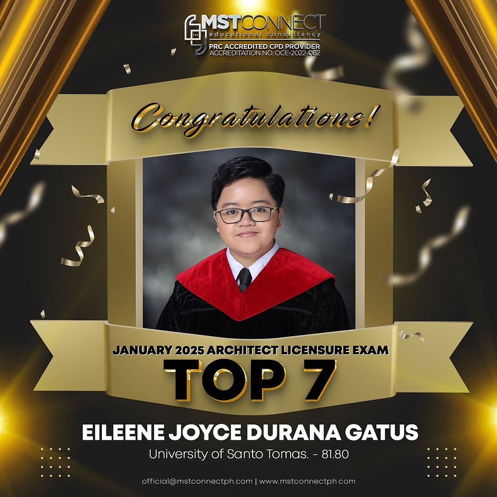 🏆 TOP 7 - Gatus, Eileene Joyce D.