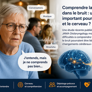 Comprendre la parole dans le bruit : un signal important pour l’audition et le cerveau ?