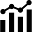 Continuous improvement graph showcasing campaign performance growth