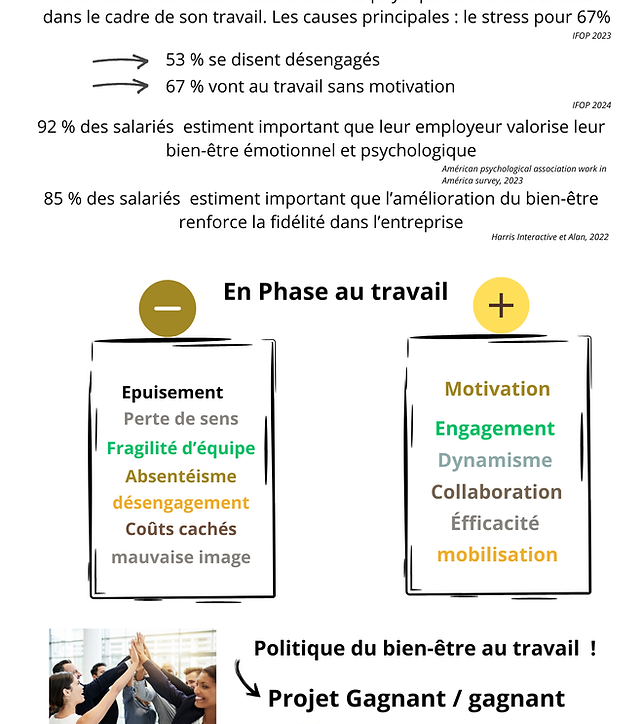 bien-être au travail