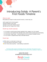 Introducing Solids: A Parent’s First Foods Timeline