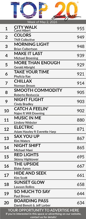 0502 Top 20 Small.jpg