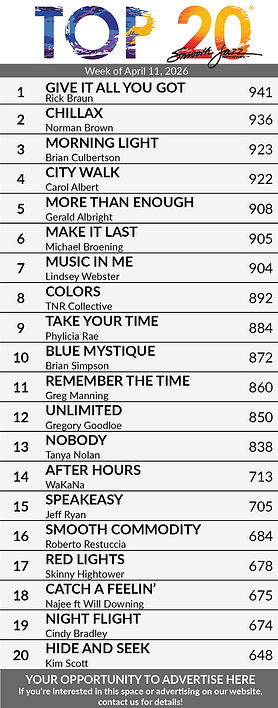 0411 Top 20 Small.jpg