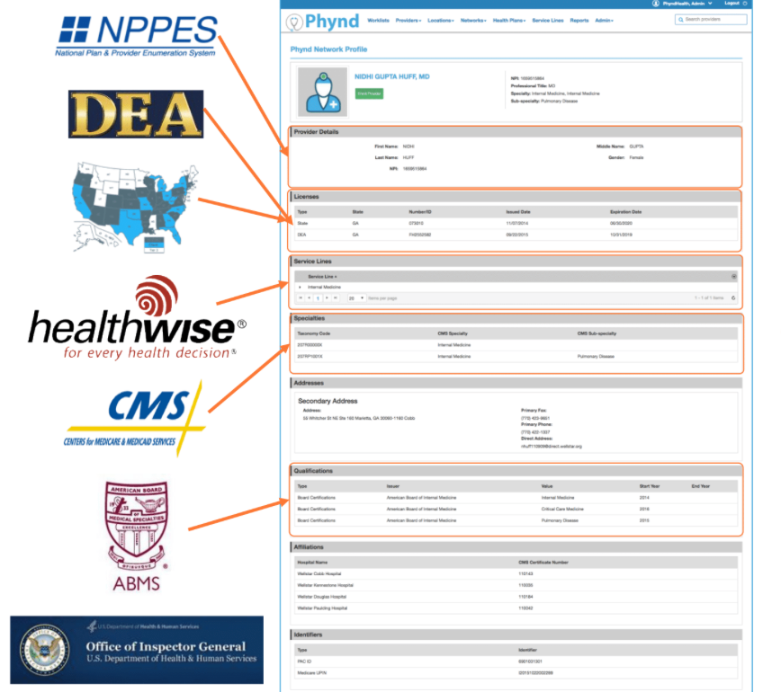 National Provider Network tool build into provider data management platform