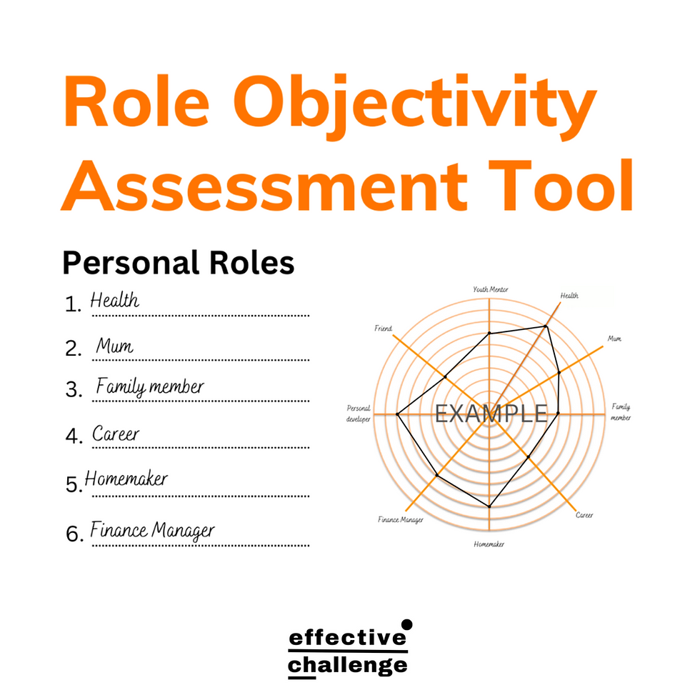 Thumbnail: Personal Objectivity Workbook