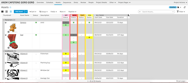 AssetPage