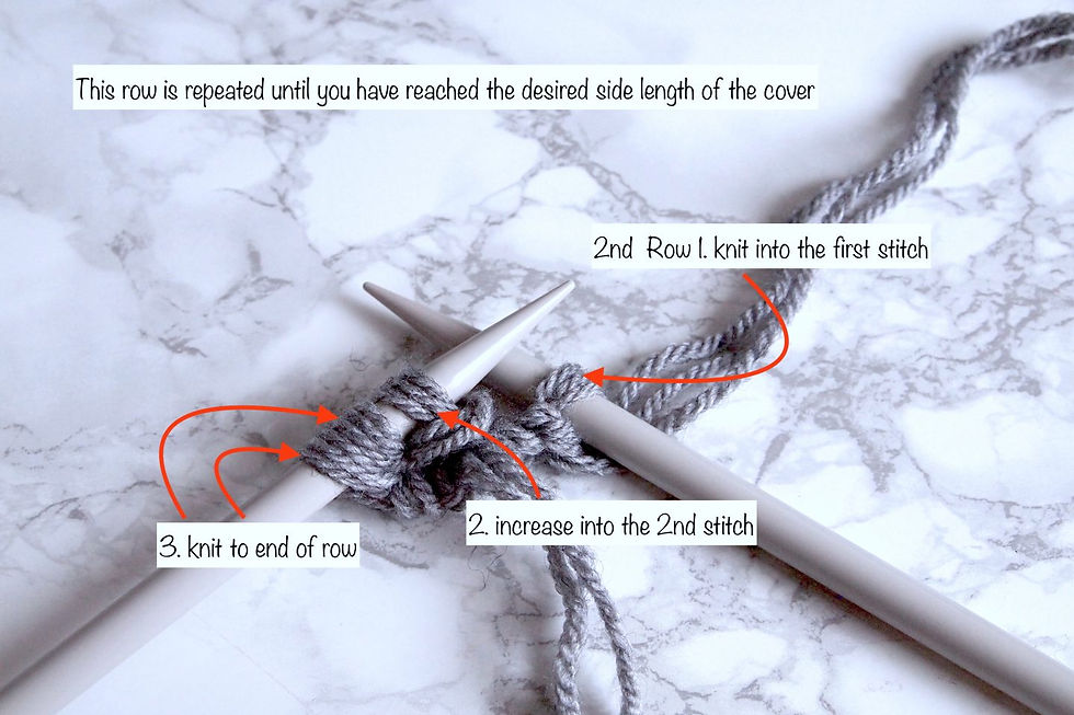 HOW DO I INCREASE IN KNITTING