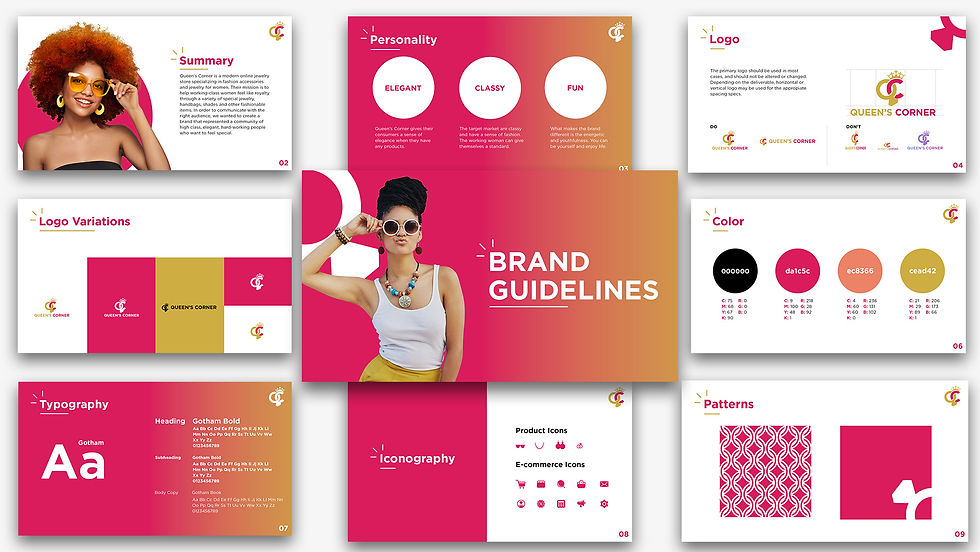 Brand Slide Presentation.jpg