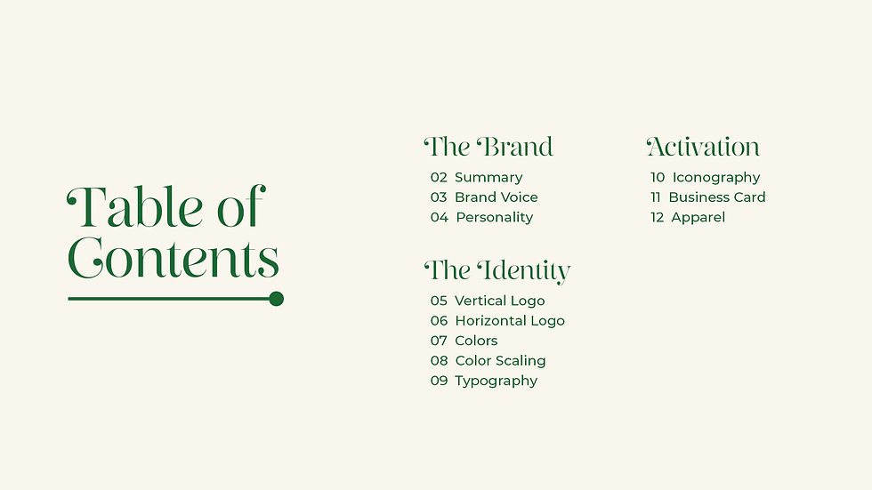 Table of Contents