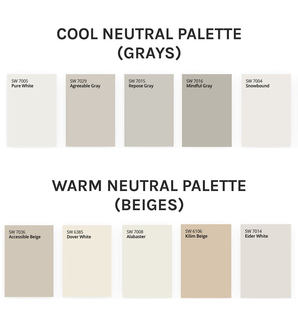 Sherwin-Williams paint palette featuring versatile neutral tones. Remember, the final look depends heavily on the chosen Paint Finish (Matte, Satin, or Semi-Gloss).