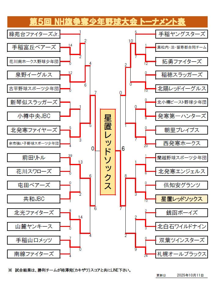 スクリーンショット 2025-10-11 163653.png