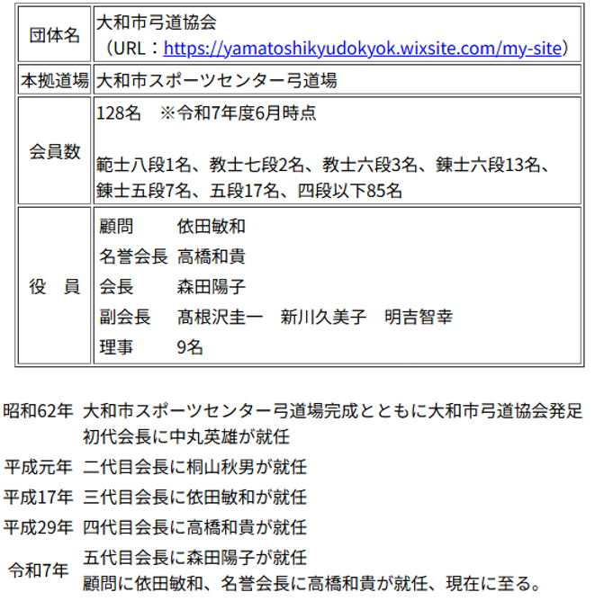 スクリーンショット 2025-06-25 225319.png
