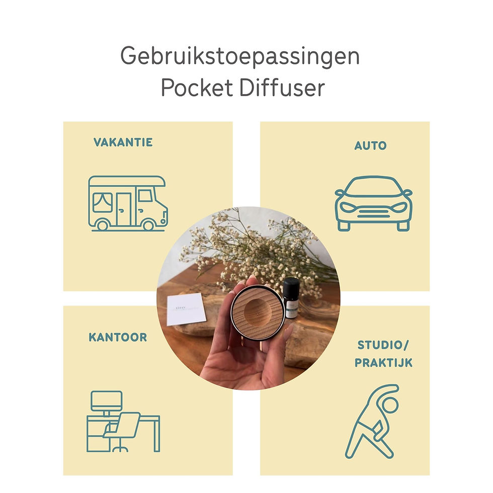 Thumbnail: Tiny Moments Pocket Diffuser gebruikstoepassingen