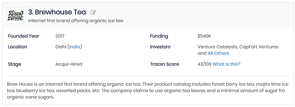 Tea Space iamges