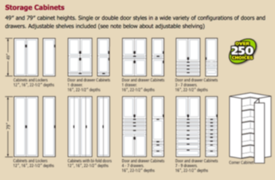 Garage Cabinet Choices in Tucson