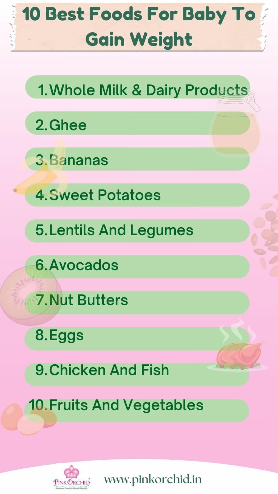 10 Best Foods For Baby To Gain Weight