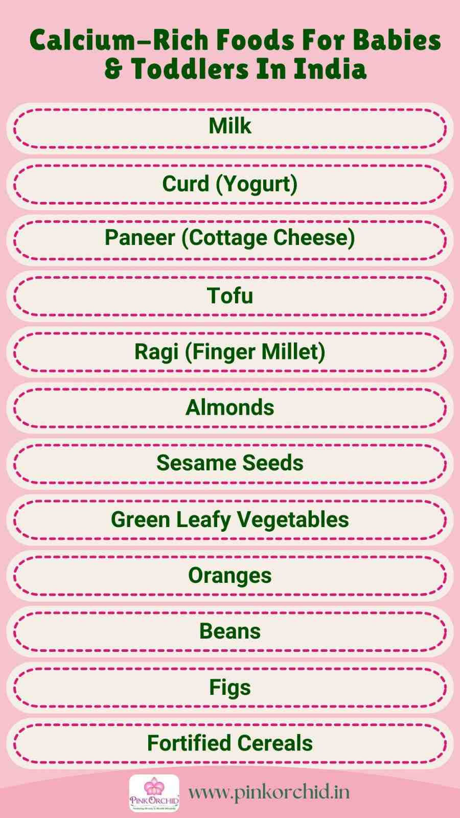 calcium rich foods for babies