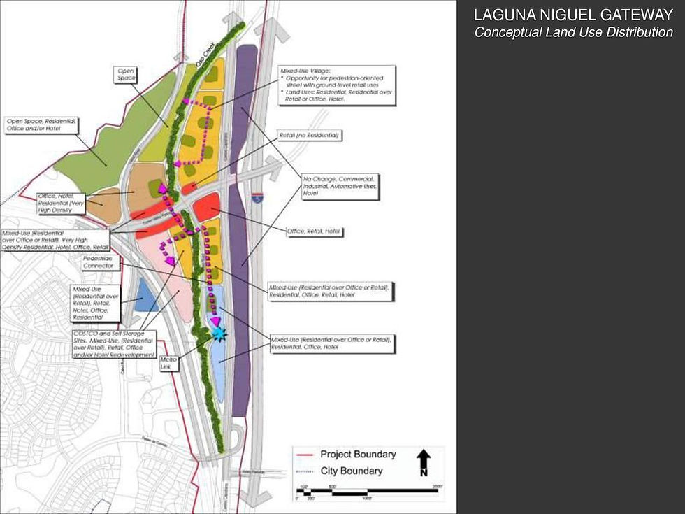 Conceptual land use distribution map of the Laguna Niguel Gateway project now called the Marketplace Area, showing proposed zoning for mixed-use residential, retail, office, hotel, and open space areas, with pedestrian connectors and Metrolink integration.