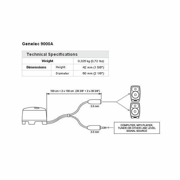 Miniatura: GENELEC - Z9000 AP