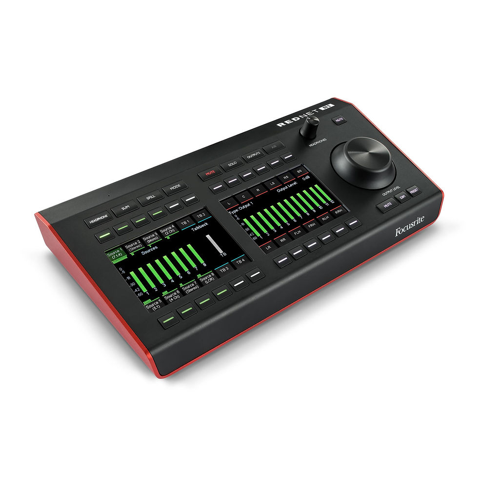 Miniatura: Focusrite RedNet R1