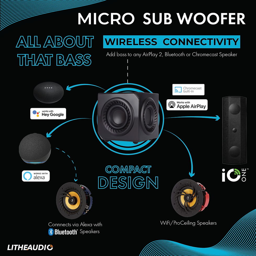 Miniatura: Lithe Audio Wireless Music Sub Woofer