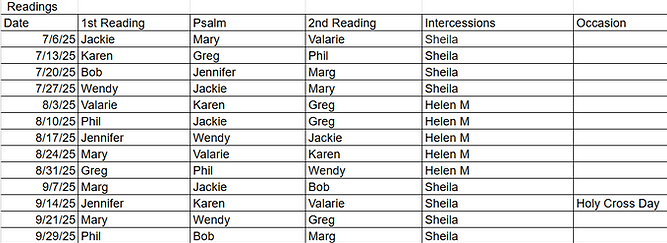 Reading list.png