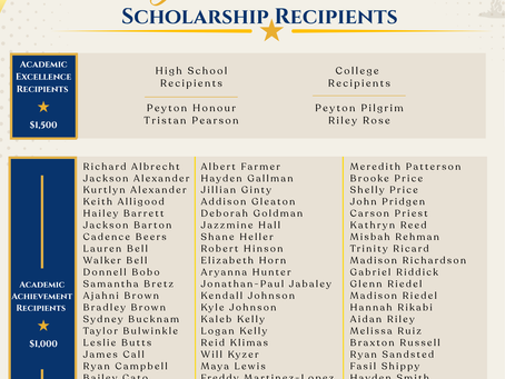 The list of scholarship recipients.