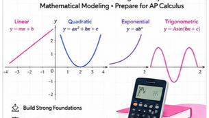 AP Precalculus Guide (2026): Complete Course, Exam, Units, Study Plan & Practice Questions