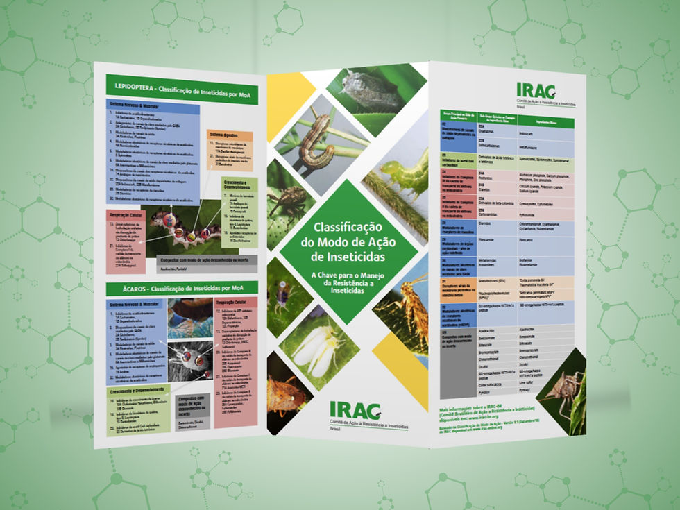 folder Classificação do Modo de Ação de Inseticidas