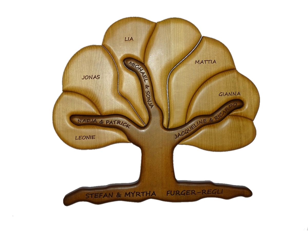 Generationenbaum mit Namen