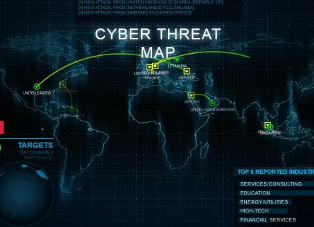 Seguridad Informática ¿De dónde vienen todas las amenazas?