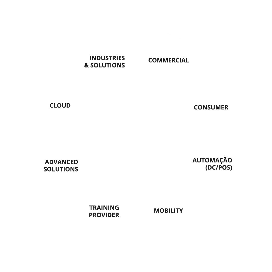 Industries & Solutions, Cloud, Advanced Solutuinos, Training Provider, Mobility, Automação, Consumer