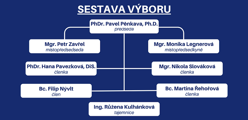 VÝBOR SSP ČR.png