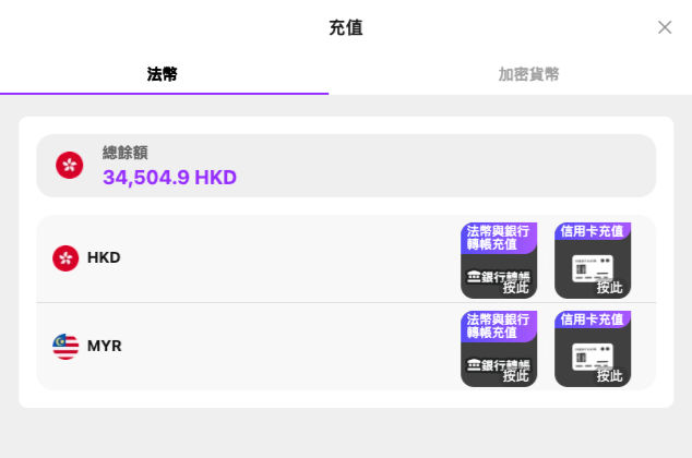 d1ce.com 實測評價與極速出金畫面