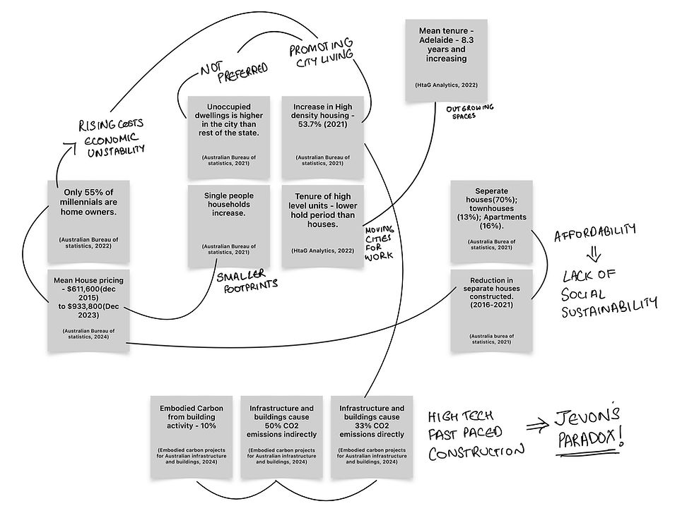 Abductive thinking.jpg