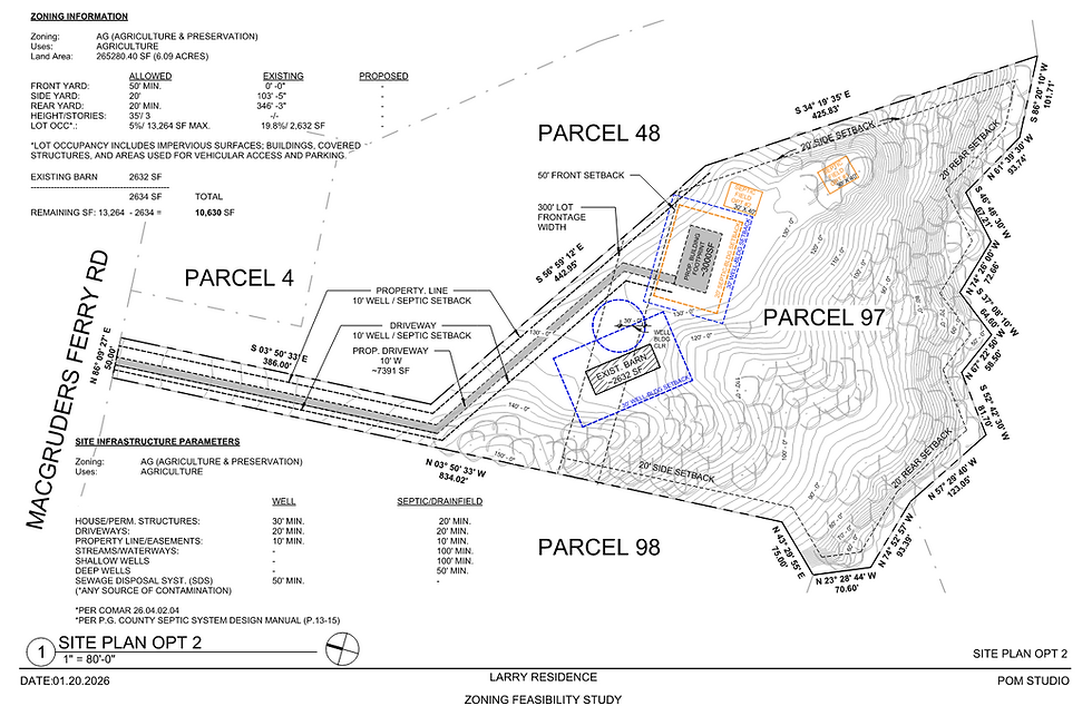 Design Within The Lines: Zoning Basics + Land Development
