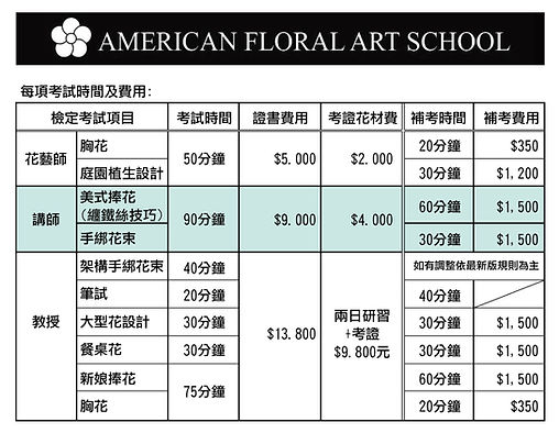新版考照費用0313.jpg