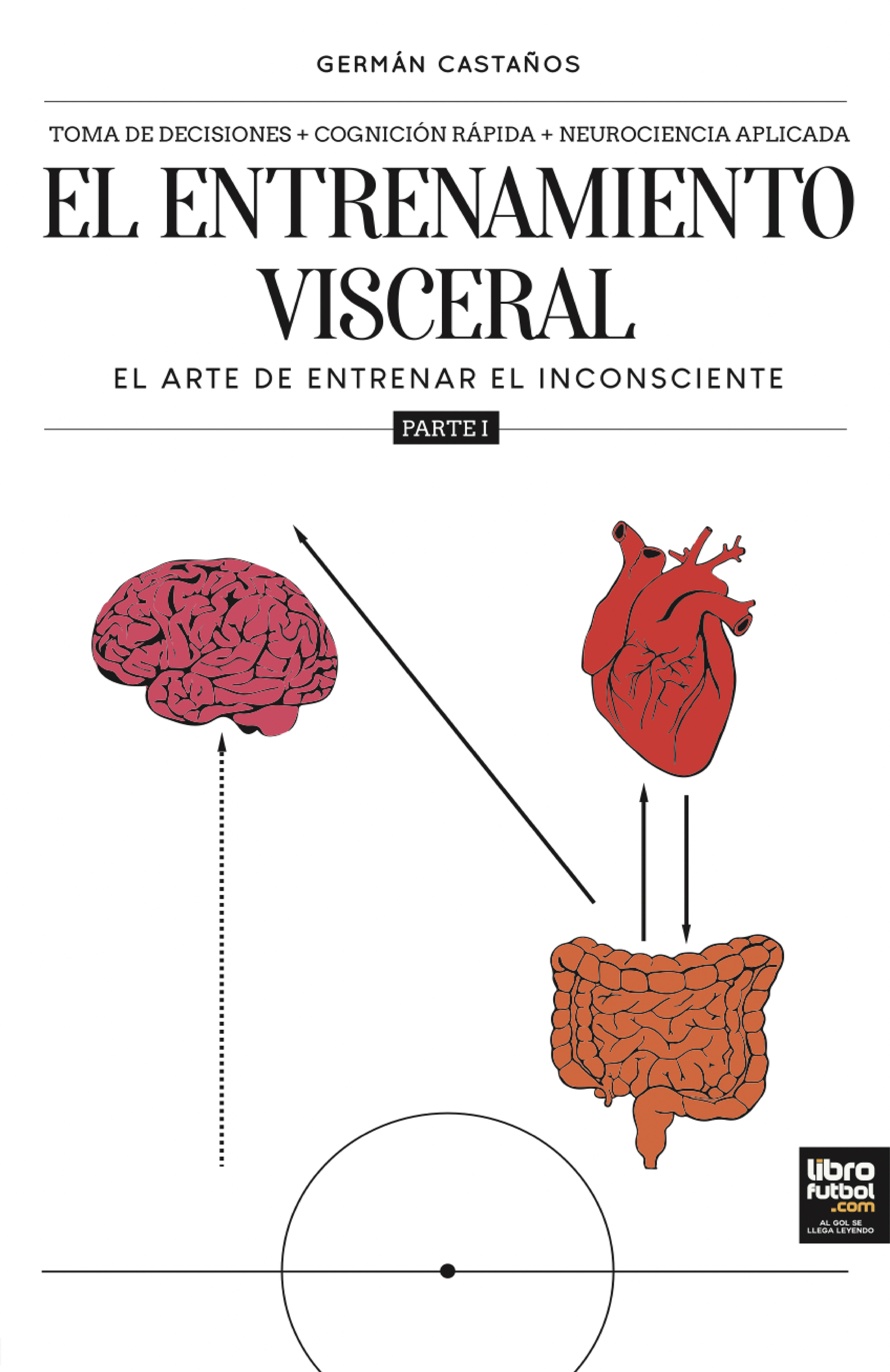 El Entrenamiento Visceral. Parte I