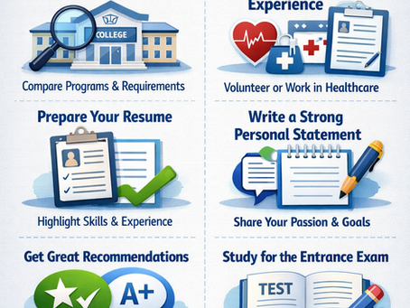 nursing application tips infographic