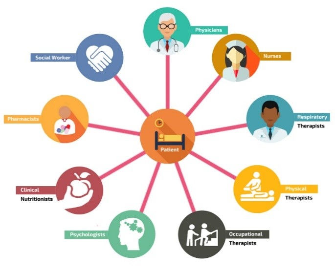 SLP Personal Purpose Statement Sample, African American