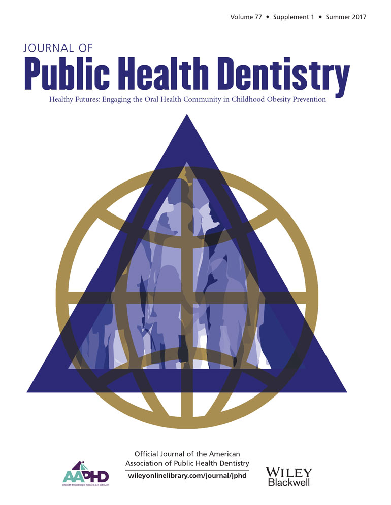Indian International Dentist, IDP Applicant, MPH Degree, Public Oral