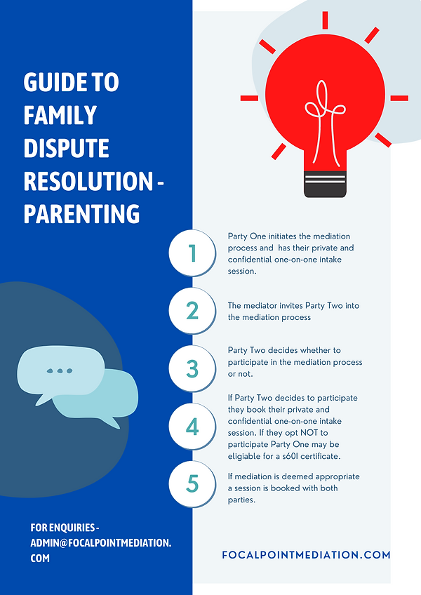 guide to family dispute resolution (1).png